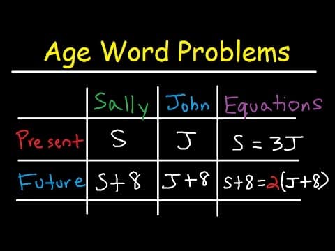 Age Word Problems In Algebra - Past, Present, Future thumbnail