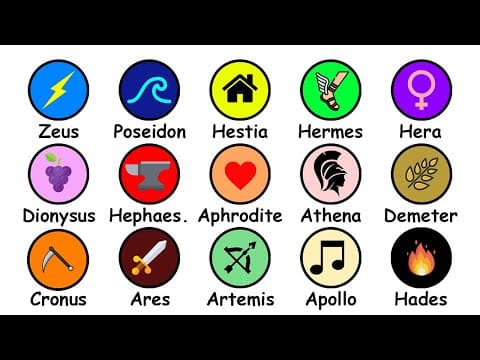 Every Greek God Explained in 11 Minutes thumbnail
