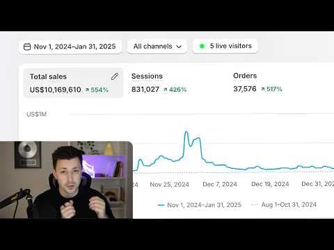 $10M in 90 days on Shopify (2025 Strategy) thumbnail