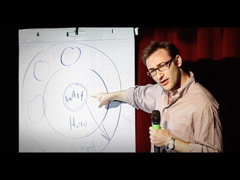 Simon Sinek: How great leaders inspire action thumbnail