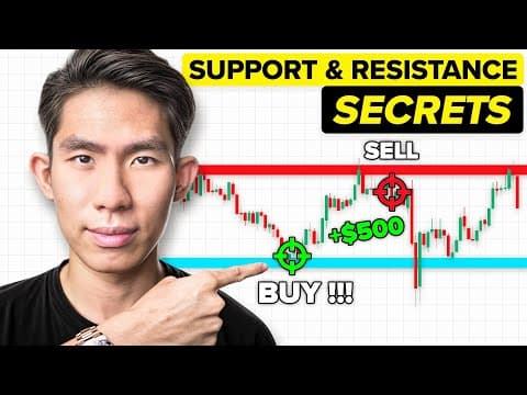 How to Master Support & Resistance Levels (All You Need to Know) thumbnail