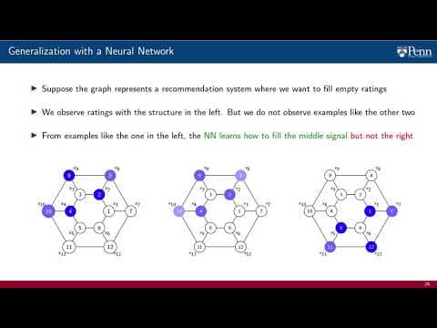 Lecture 4.5 - GNNs vs FCNNs thumbnail