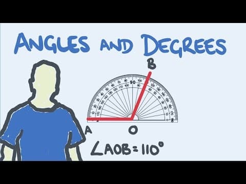 Measuring angles - Degrees and Protractors thumbnail