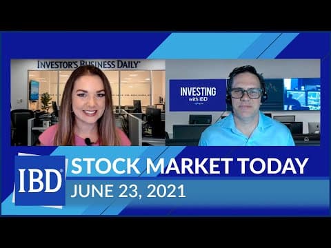 Nasdaq Holds Gains And Small-Caps Continue To Bounce: Ford, Futu And Five Below In Focus thumbnail