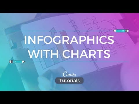 How to Create Infographics with Charts in Canva thumbnail