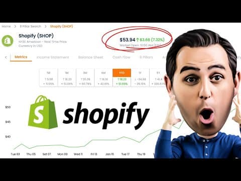 SHOPIFY Stock has been on the rise | Shop Stock Analysis + Shopify Analyst Estimates thumbnail