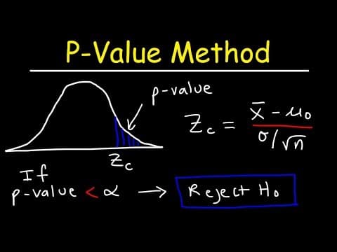 How to Use the P-Value Method for Hypothesis Testing? thumbnail