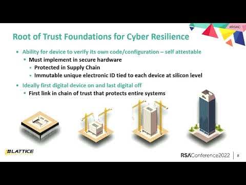 How Does Firmware Enable Cyber Resilience? thumbnail