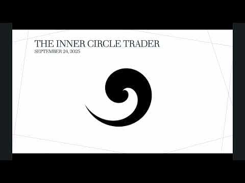Focus On Index Futures September 24, 2025 \ Intermediate Term High Continued thumbnail
