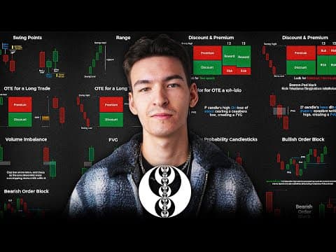 The 4 ICT Concepts That Actually Matter (Ignore Everything Else) thumbnail