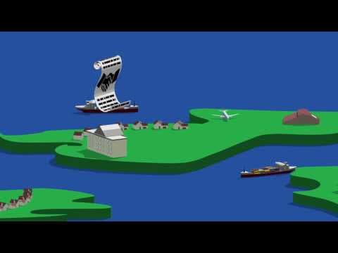Corporate tax in 5 1/2 minutes thumbnail
