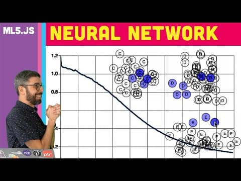 ml5.js: Train Your Own Neural Network thumbnail