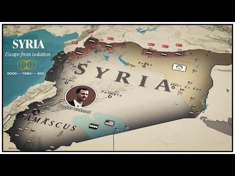 Syria. Assad is Back In The Game. thumbnail
