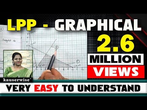 [#1] LPP - Graphical method [ Maximization with 2 constraints ] solved problem :-by kauserwise thumbnail