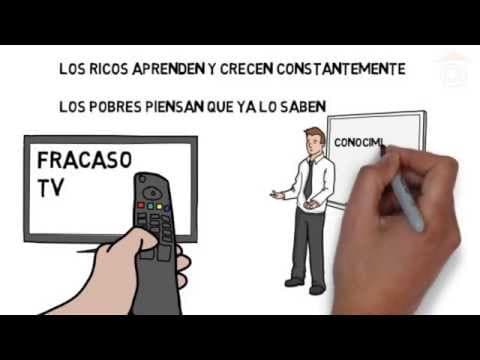 ¿Qué enseña Los secretos de la mente millonaria sobre la mentalidad pobre vs. rica? thumbnail