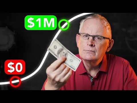 Investing for Beginners - How I Make Millions from Stocks (Full Guide) thumbnail