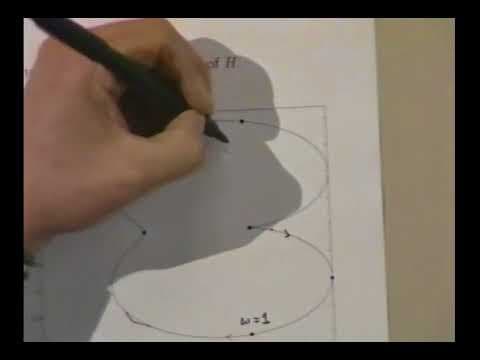 EE102: Introduction to Signals & Systems, Lecture 15 thumbnail