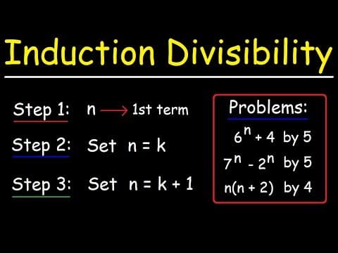 Induction Divisibility thumbnail