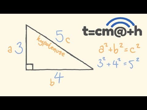 What Is Pythagoras's Theorem and How to Use It? thumbnail