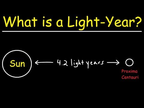 What Is a Light Year? thumbnail