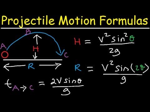 Introduction to Projectile Motion - Formulas and Equations thumbnail