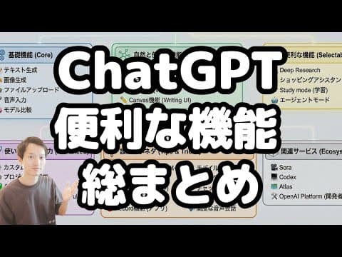 ChatGPTの便利機能を仕事で使いこなす方法 thumbnail