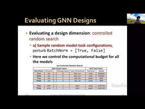 Stanford CS224W: ML with Graphs | 2021 | Lecture 19.3 - Design Space of Graph Neural Networks thumbnail