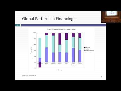 Session 17: The Debt Equity Trade off thumbnail