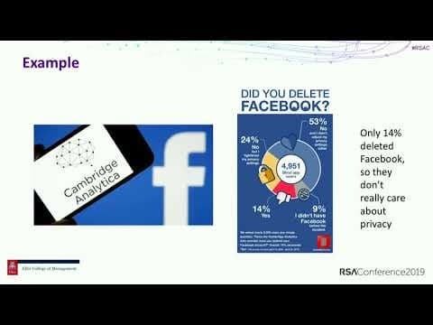 How to Measure Privacy Concern Through Behavior thumbnail