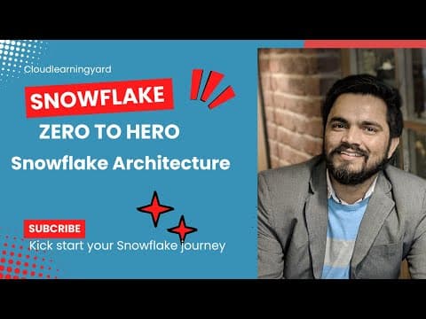 #2 Snowflake Architecture in depth || How Snowflake works thumbnail