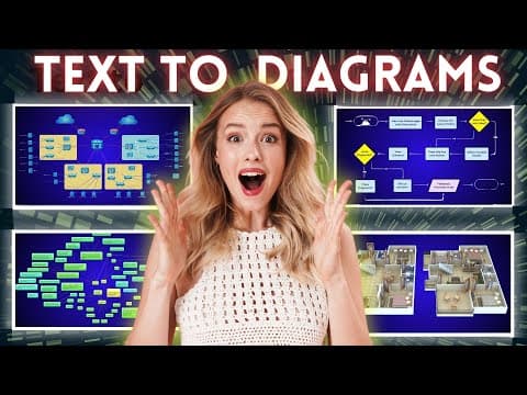 Create Floor Plans, Flowchart, Diagram and Infographics Using AI Tool EdrawMax thumbnail