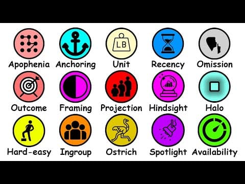 Every Bias Explained in 8 Minutes thumbnail