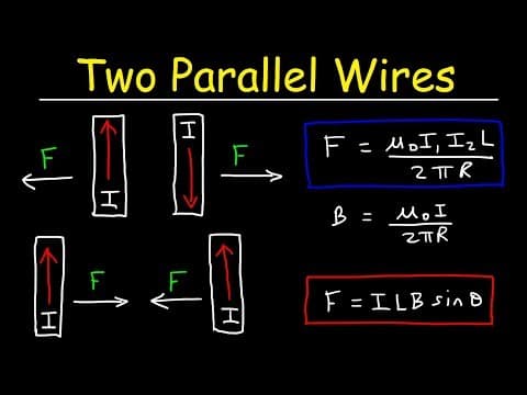 Magnetic Force Between Two Parallel Current Carrying Wires, Physics & Electromagnetism thumbnail