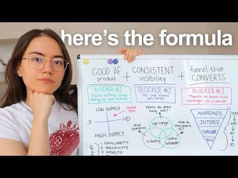 how to start a $100K online business in 2026 (even if you're a beginner) thumbnail