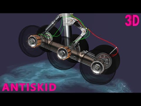 How Landing Gear Works | Part 2 : Antiskid thumbnail