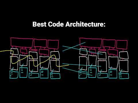 Best Code Architectures For Indie Games thumbnail