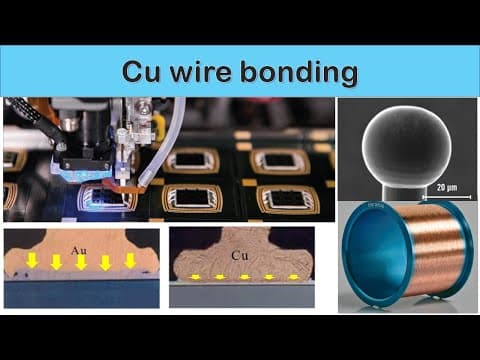 [Eng Sub] Cu Wire Bonding thumbnail