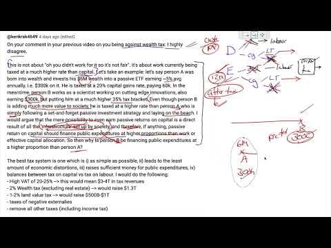 Taxing Capital versus Taxing Labour thumbnail