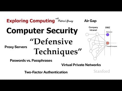 What Are Defensive Techniques in Computer Security? thumbnail