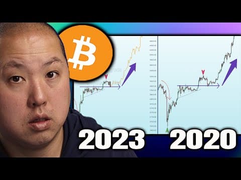 Is Now the Right Time to Invest in Bitcoin? thumbnail