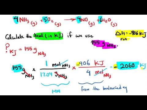 Endothermic vs Exothermic Reactions and Enthalpy thumbnail