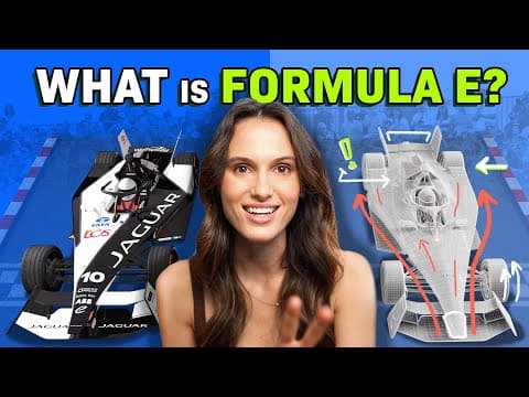 The Electric Formula 1, Explained thumbnail