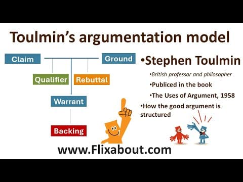 Stephen Toulmin model of argumentation - how to construct the best argument thumbnail