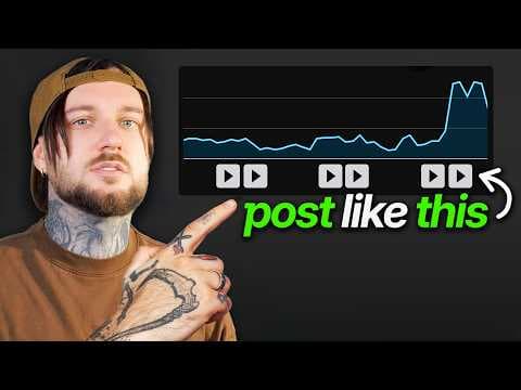 How to grow a small YouTube channel with a system thumbnail
