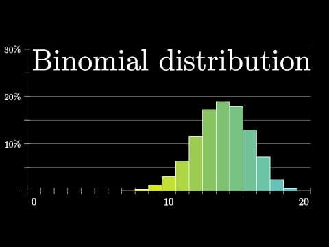 Binomial distributions | Probabilities of probabilities, part 1 thumbnail