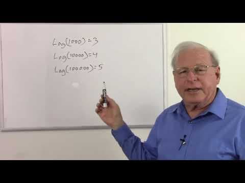 Math Review - Exponents and Logarithms - Solid-state Devices and Analog Circuits - Day 6, Part 1 thumbnail