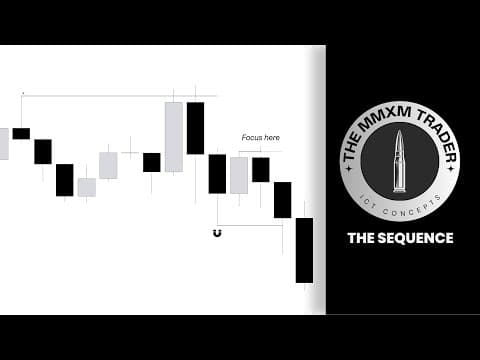 The Sequence Ep.1: This Makes Trading Liquidity Easy thumbnail