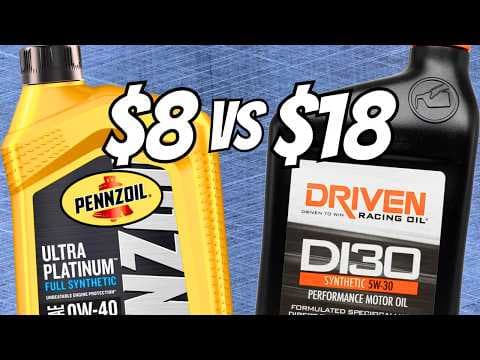 Does Price Matter? STUNNING 10k Test Results! thumbnail