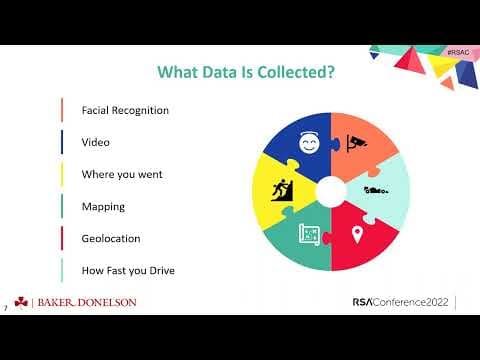 How Can Drones Protect Privacy and Security? thumbnail