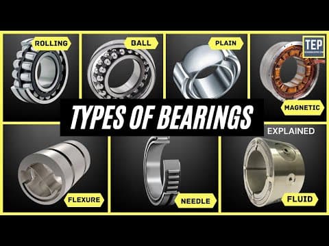 What is Bearing? Types of Bearings and How they Work? thumbnail